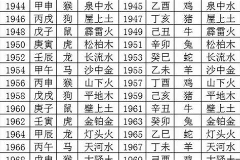 95年五行|95年五行属水还是火 1995年出生个人运程